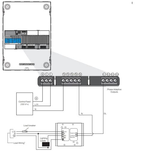 Lutron Switching Power Module User Guide