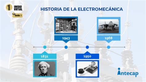 Historia Y Evolucion De La Electromecanica Timeline Timetoast Porn