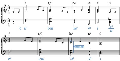 Music Modulation—5 Essential Techniques - Piano With Jonny