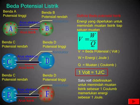 PPT Arus Listrik Pptx