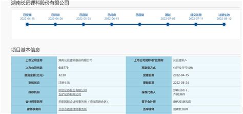 长远锂科325亿元募资项目注册生效，用于扩产电池正极材料