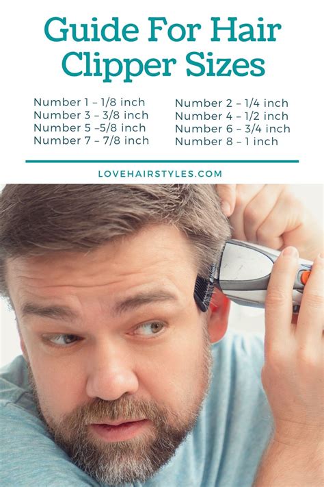 Hair Clippers Number Guide