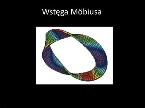 Wstega Möbiusa