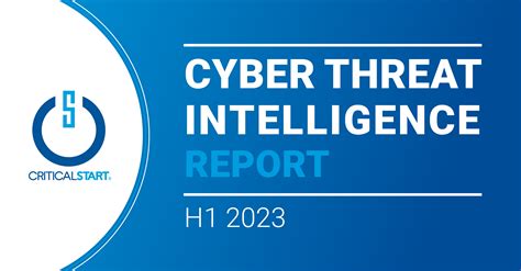 First Half 2023 Cyber Threat Intelligence Report Critical Start