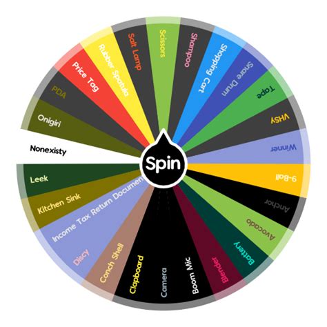 The Power of Two Recommended Characters | Spin The Wheel App