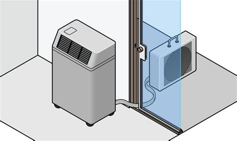 Stress Vide Statut Clim Reversible Inverter Bi Split France Lectrifier