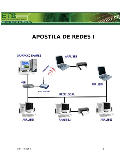 DOC Apostila De Redes Cabeamento E Estruturado DOKUMEN TIPS