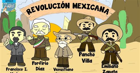 Dibujos De La Revolución Mexicana Para Niños De Primaria Una Forma Divertida De Aprender Sobre