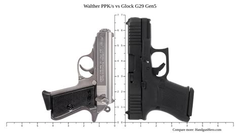 Walther Ppk S Vs Glock G Gen Size Comparison Handgun Hero