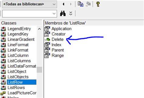 OBJETOS MÉTODOS E PROPRIEDADES NO VBA ExcelForever