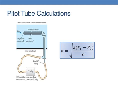 26 Flow Measurement And Safety Devices Ppt Download