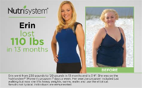 Nutrisystem Success 4 Week Plan With Weekends Off