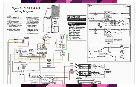 Wiring Diagram For Mobile Home Furnace Easy Wiring