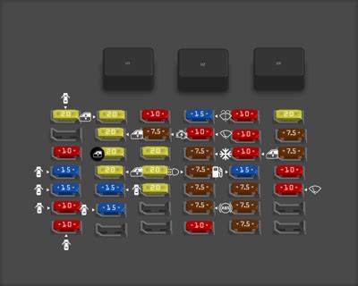 Honda Fit Fuse Box Diagrams For All Years Startmycar