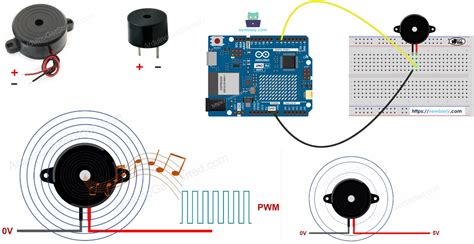 Arduino UNO R4 Piezo Buzzer Arduino UNO R4 Tutorial