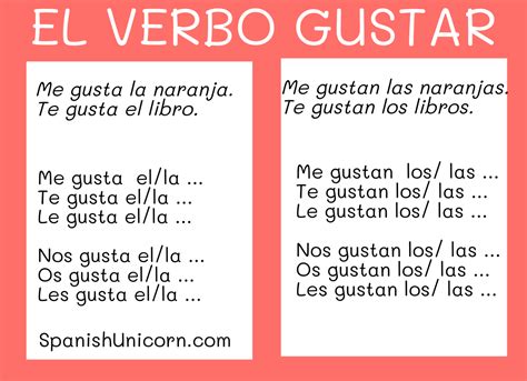 Quiz Con El Verbo Gustar