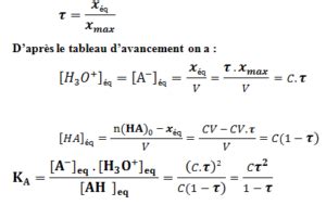 Transformations Associ Es Des R Actions Acido Basiques En Solution