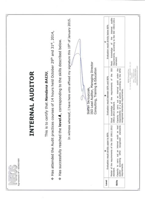 Audit Certificate