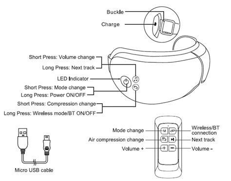 RENPHO RF EM001R Eye Massager With Remote User Manual