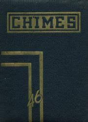 Cathedral High School - Chimes Yearbook (Los Angeles, CA), Covers 1 - 13