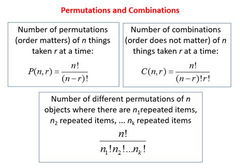 Combinatorics Hazelton Pre Calculus