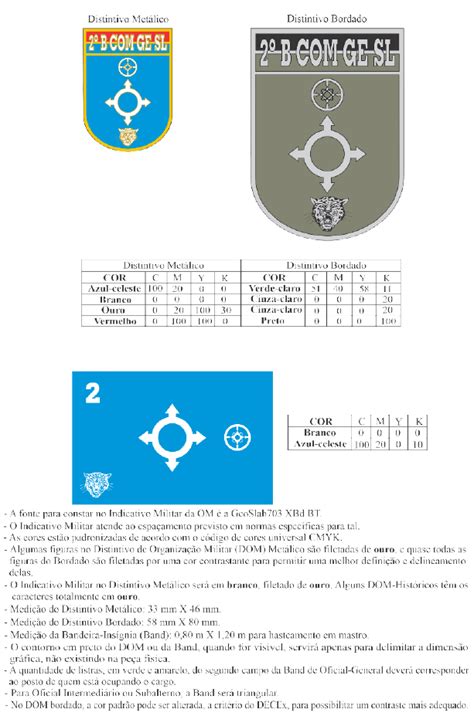 PORTARIA DECEx C Ex Nº 172 DE 31 DE JULHO DE 2023