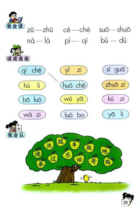 小学一年级语文上册汉语拼音 人教版小学课本