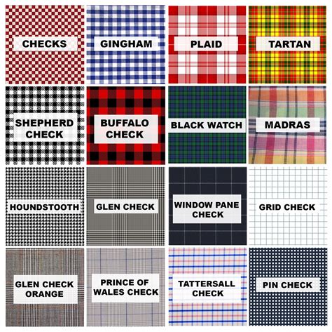 A Guide To Plaid Checks Tartan And More Fashion Vocabulary Plaid