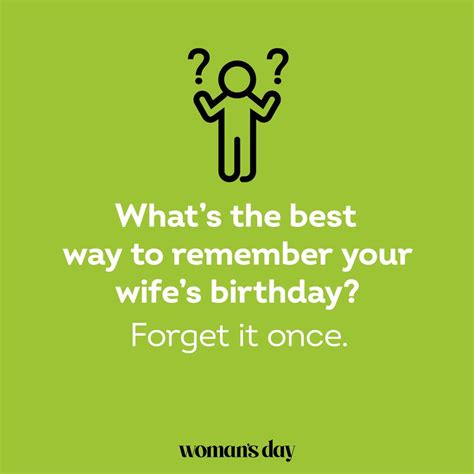 100 Funny Birthday Jokes — Hilarious Birthday One Liners