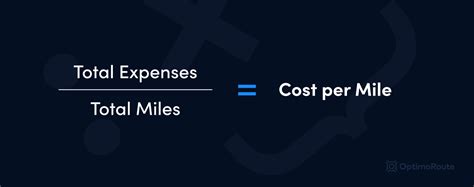 How To Calculate Cost Per Mile Optimoroute 2024