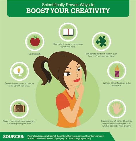 19 Scientifically Proven Ways To Boost Your Creativity Online College