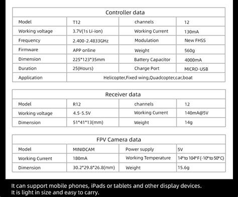 Skydroid T Ghz Ch Intergrated Video And Telemtry System