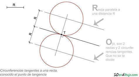 Tangencias Los 3 1 SIEMPRES Y Los 8 Casos 10 En Dibujo