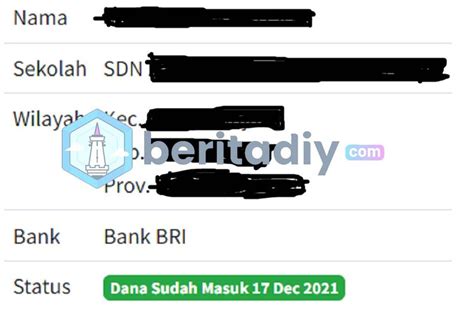 Data Nik Nisn Tidak Valid Saat Cek Penerima Pip Kemdikbud Ini