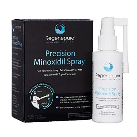 8 Best Minoxidil Products Of 2025 As Per A Color Specialist