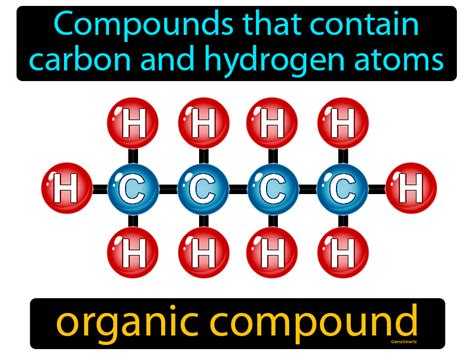 Organic Compound Definition Easy To Understand