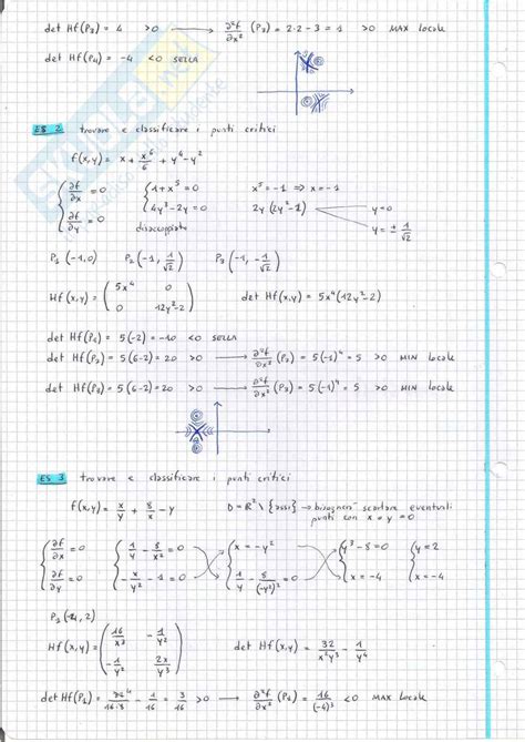 Analisi Matematica Appunti Completi Esercitazioni E Temi D Esame