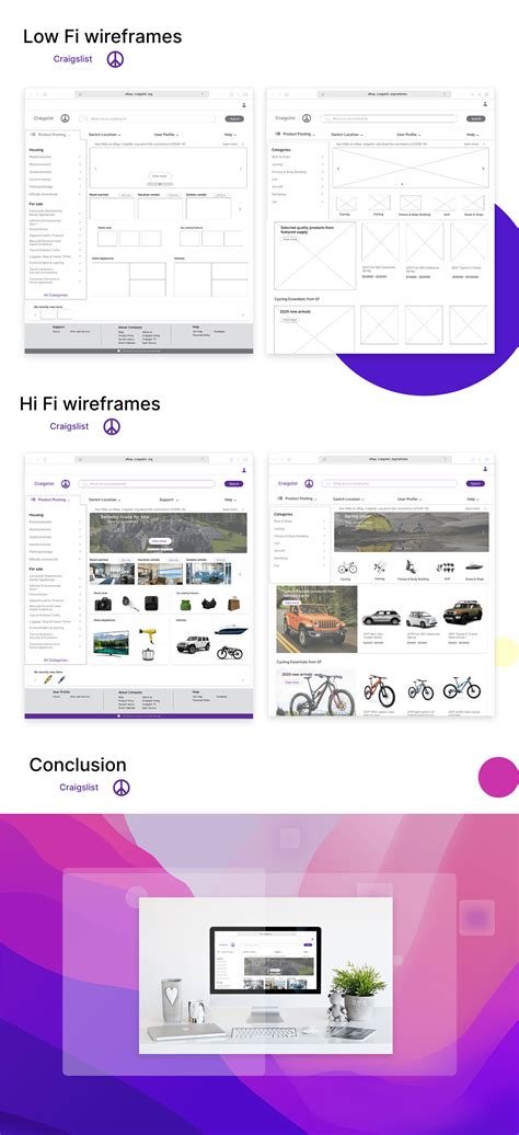 IA_Craigslist Redesign on Behance