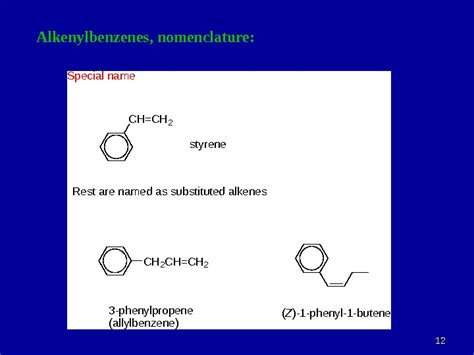 organic chemistry aromatic compounds  arenes