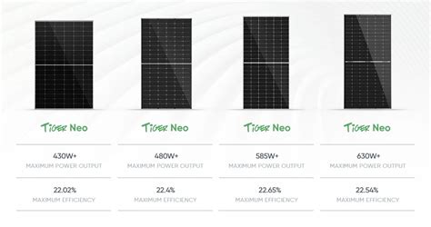 Jinko Solar Panel Price 500w 540w 545w 550 Watt 550w 600w 670w 700w Bifacial Photovoltaic Pv