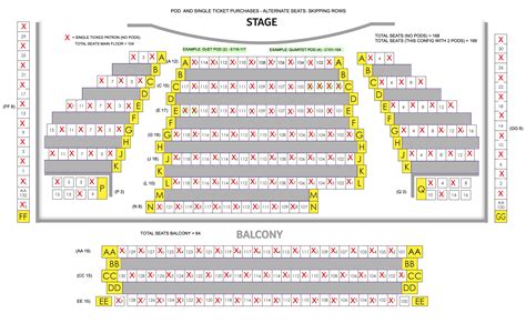 Safe Opening 2020 Details Wenatchee Valley Symphony Orchestra