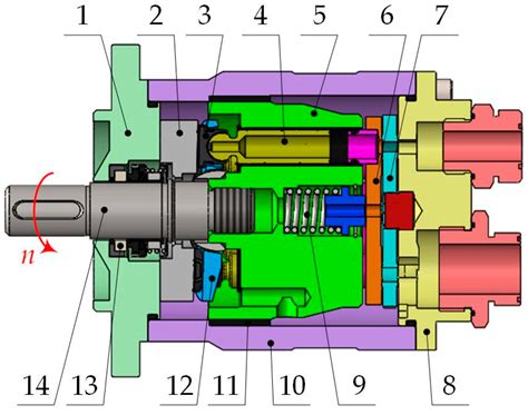 Hydraulic Piston Pump Diagram