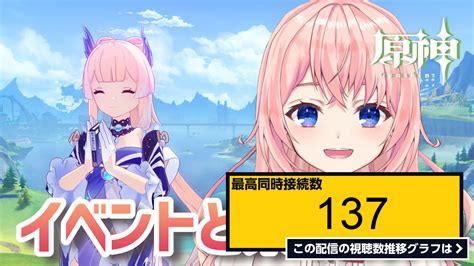 ライブ同時接続数グラフ『【原神】イベントと素材集め！フォンテーヌ探索したり、地脈もやる！【蒼桜すぴかgenshinimpact