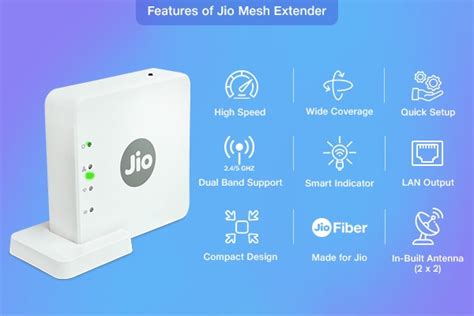 Buy Jio Wi Fi Mesh Extender Jcm0112 Ac1200 Dual Band Made For