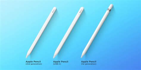 Презентовано новий Apple Pencil з Usb C Mac Україна