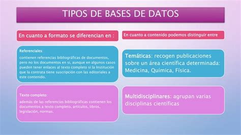 Base De Datos Ppt Descarga Gratuita