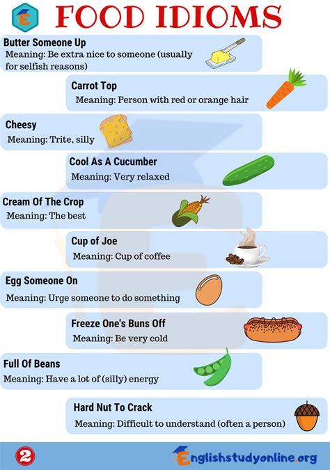 Popular Food Idioms With Meaning And Examples For Esl Learners