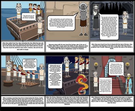 Odyssey Mini Project Comic Strip Part 1 Storyboard