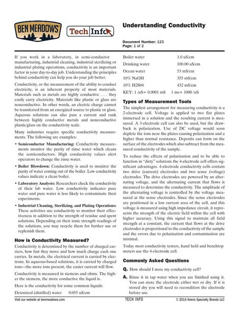 Pdf Understanding Conductivity Ben Meadows Boiler Blowdown