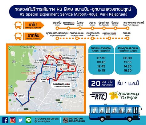 เทยวเชยงใหม กบ RTC Chiang Mai City Bus รถเมล 20 บาท ตลอดสาย